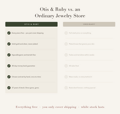 Otis & Ruby comparison