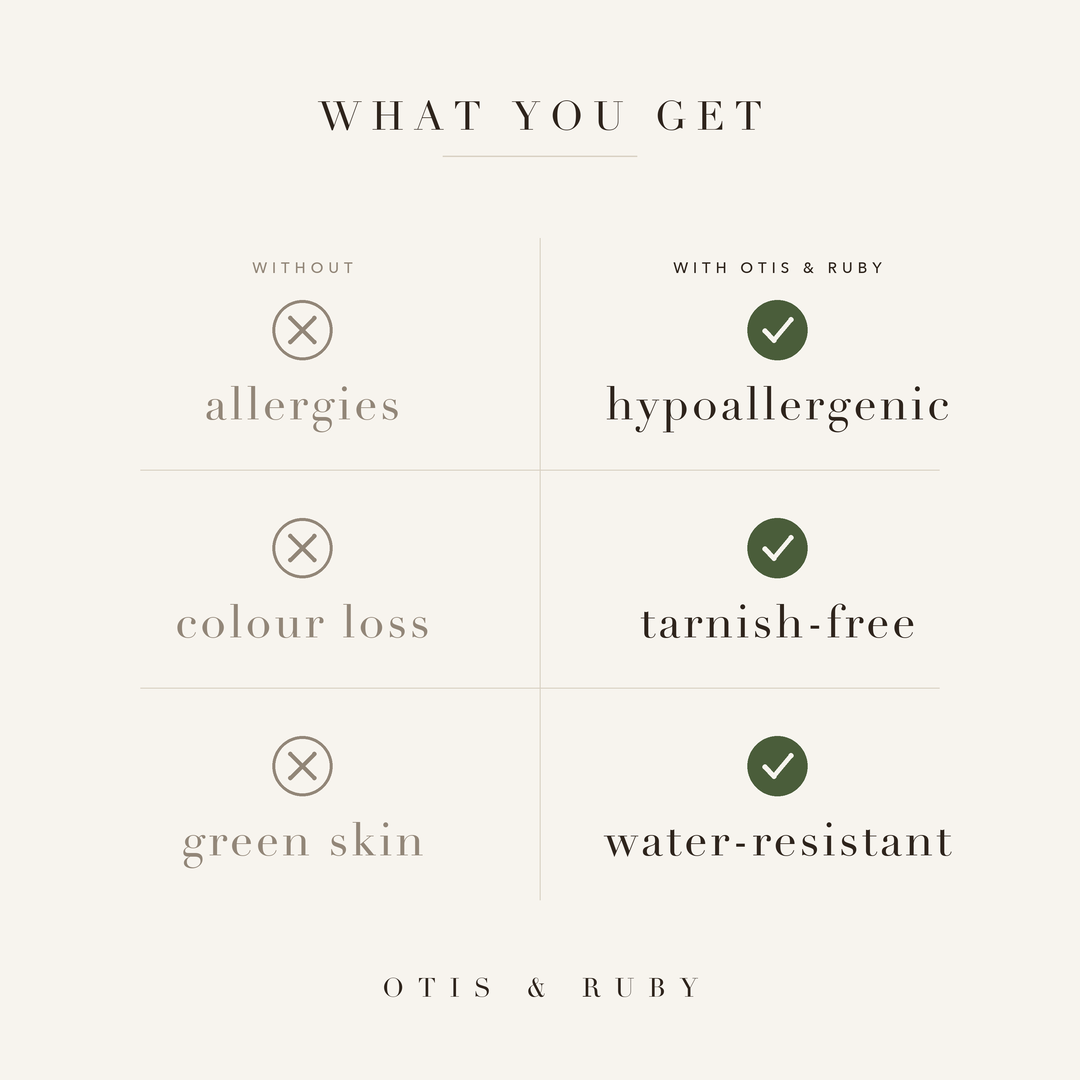 Otis & Ruby specifications